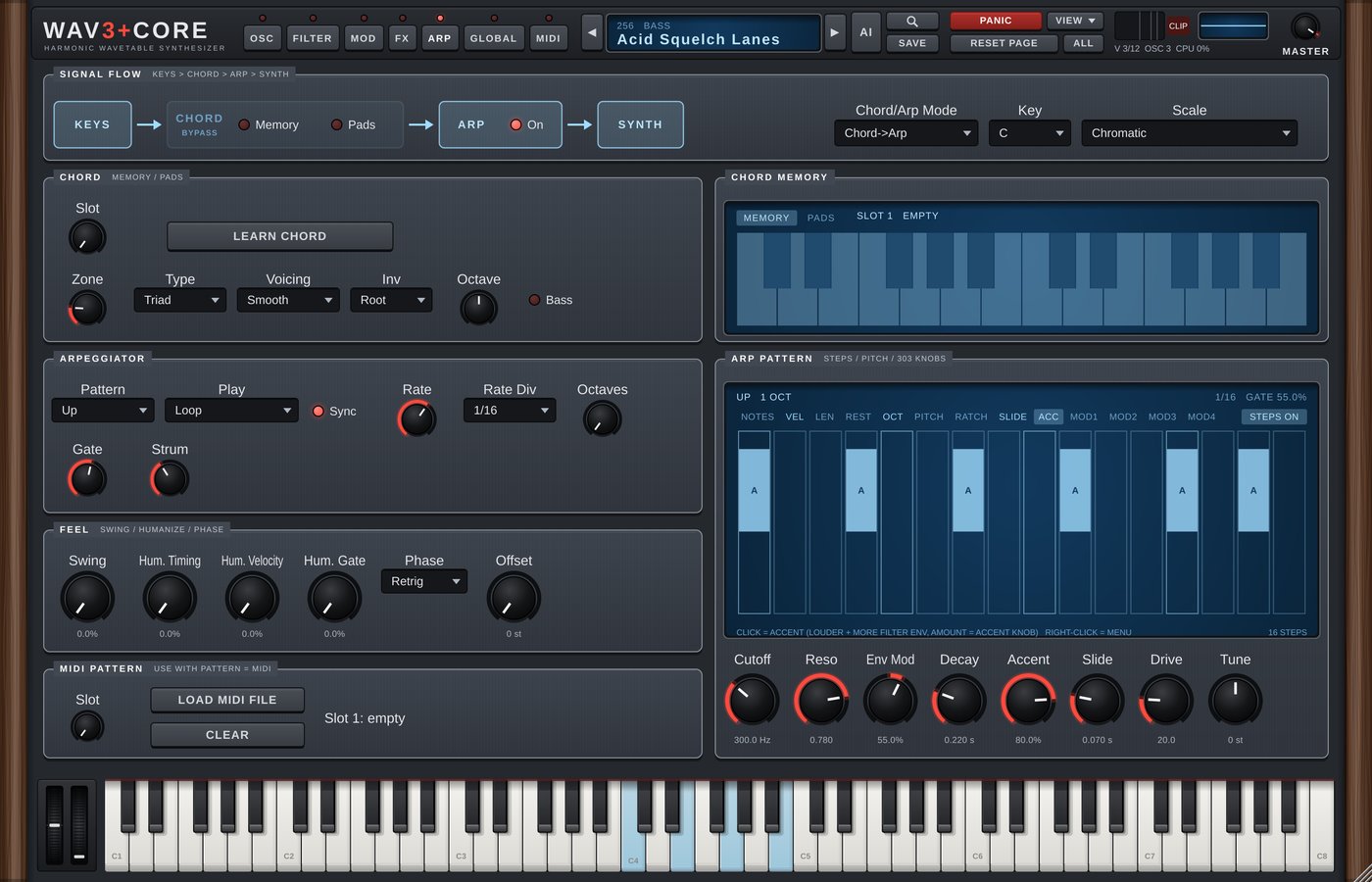 ARP page, Graphite skin